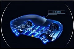 大聯(lián)大世平集團(tuán)推出基于芯馳科技產(chǎn)品的BCM開發(fā)板方案