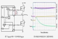 以 SGM48211 為例，分享高壓半橋柵極驅動芯片共性問題應對措施