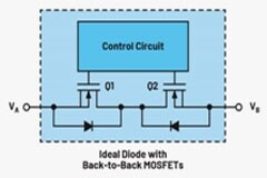 集成理想二極管、源選擇器和eFuse有助于增強(qiáng)系統(tǒng)魯棒性