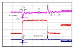 為什么去耦電容要靠近用電器件的電源管腳？