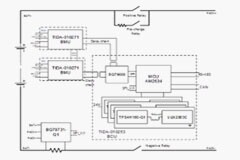 電池儲能系統需要克服的三大設計挑戰