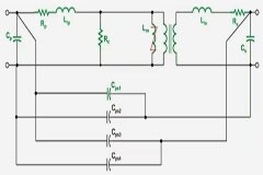 使用GaN器件可以減小外置醫用AC/DC電源的體積