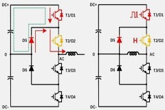 I－NPC三電平電路的雙脈沖及短路測(cè)試方法