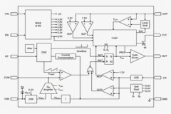 LED 驅動器為汽車應用提供單一解決方案