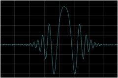 利用高帶寬任意波形發生器實現脈沖激光器的精準控制