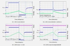 高可靠高邊驅動助力汽車應用