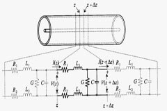 淺談傳輸線的特點和工作原理
