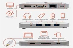 如何使用 USB－C 簡化連接性
