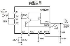 共模半導體推出的超低噪聲、超高PSRR線性穩壓電源GM1200，可完美替代ADI的LT3042