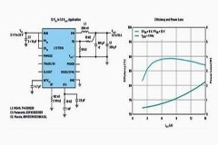 降低陶瓷電容器的電源要求