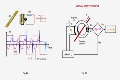 高功率應用電流測量的新方法