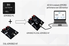 新型六位半數(shù)字電壓測量模塊助力突破工業(yè)精密測量邊界