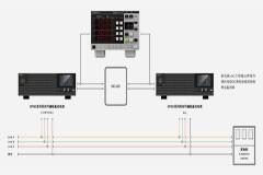 車用氫燃料電池升壓DC－DC測試