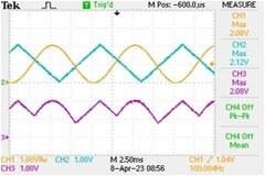 干貨 多通道優先級放大器的設計與應用