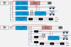 人工智能已悄然成為 RECOM工程師的最強大腦