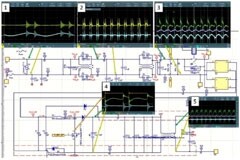 EMI 測量是使用電源輸入端的 LISN