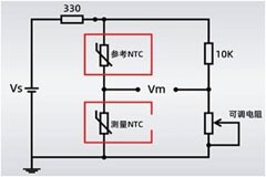 濕度傳感器的類型與設計技巧