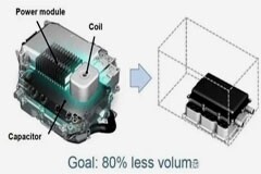 SiC器件如何提升電動汽車的系統效率