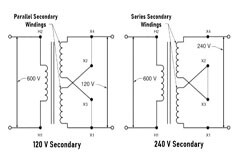 控制變壓器的運行和選型