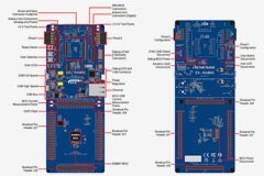 使用瑞薩電子 RA8M1 MCU 快速部署強大而高效的機器學習