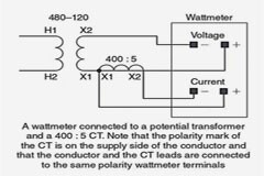 電流互感器的操作、類(lèi)型和極性注意事項(xiàng)