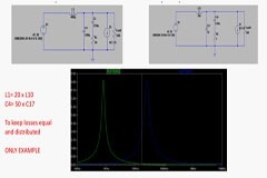 高帶寬電源模塊消除高壓線路紋波抑制的干擾