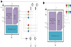泰矽微發(fā)布單芯片雙燈珠解決方案，助力汽車氛圍燈極致性價比