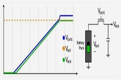 電池管理系統(tǒng)(BMS)設(shè)計之高側(cè)與低側(cè)電池保護(hù)
