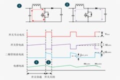 Boost電路的CCM模式與DCM模式
