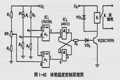 熱敏電阻的選型,熱敏電阻檢測和調試