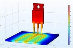 一文掌握集成電路封裝熱仿真要點(diǎn)