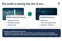 異質整合加速人工智能(AI)經濟