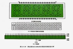 多位筆段式LCD屏的驅(qū)動(dòng)方式