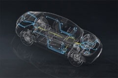 電子保險絲如何助力軟件定義車輛的區(qū)域架構(gòu)革新