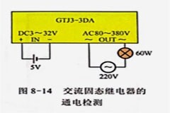 固態(tài)繼電器的識(shí)別與檢測(cè)