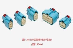 48V汽車電源系統(tǒng)，需要什么樣的連接器？