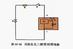 閃爍發(fā)光二極管的工作原理及應(yīng)用電路