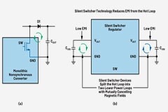 異步DC－DC升壓轉換器還能實現低輻射嗎？