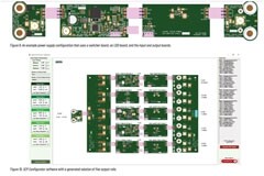 DC－DC 系統(tǒng)級電源設計