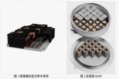 功率循環(huán) VS 功率循環(huán)