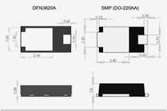 小身材，大能量：創新封裝技術，如何為汽車電子小型化賦能？