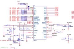 米爾基于NXP iMX．93開發板的網卡驅動移植指南