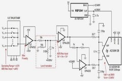 如何提高模擬輸入模塊的性能