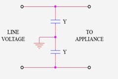 濾波電容器的應用