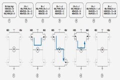 高效控制：類比半導體DR7808在新能源汽車中的應用