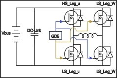 電驅逆變器SiC功率模塊芯片級熱分析