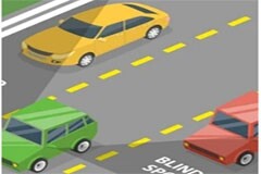 通過實時盲區檢測提高車輛安全性
