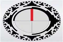 旋轉編碼器的類型以及選擇與設計注意要點