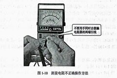 電阻器的檢測