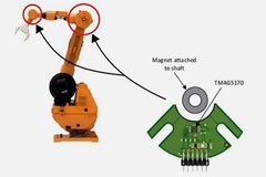 做3D感測系統設計難？試試3D 霍爾效應傳感器！